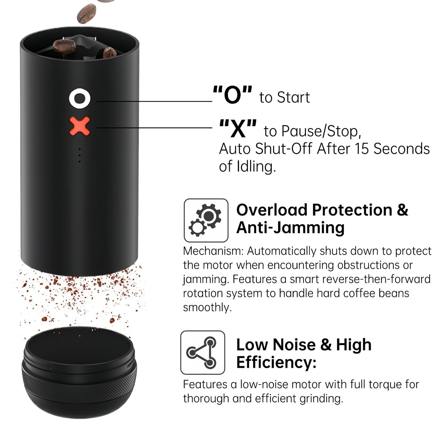 Nuttii Burr Coffee Grinder – Electric, Portable, Small, Quiet Adjustable Mini Conical Burr Coffee Bean Mill, 20 Grind Settings for Espresso, Pour-Over, French Press Moka A TIMEMORE Brand (Olive Green)