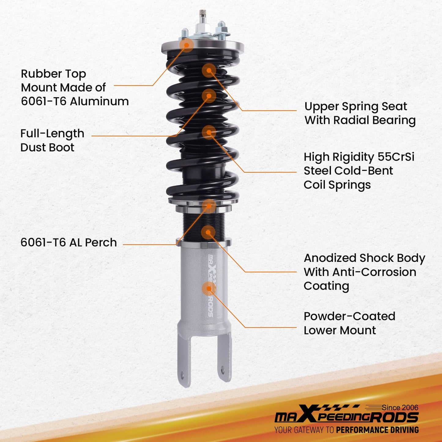 maXpeedingrods Coilovers for Honda Civic 1988-2000, for Honda CRX 1988-1991, for Delsol 1992-1995, for Acura Integra 1990-2001, 24 Levels Damper Adjustable Coilovers Suspension Lowering Kit