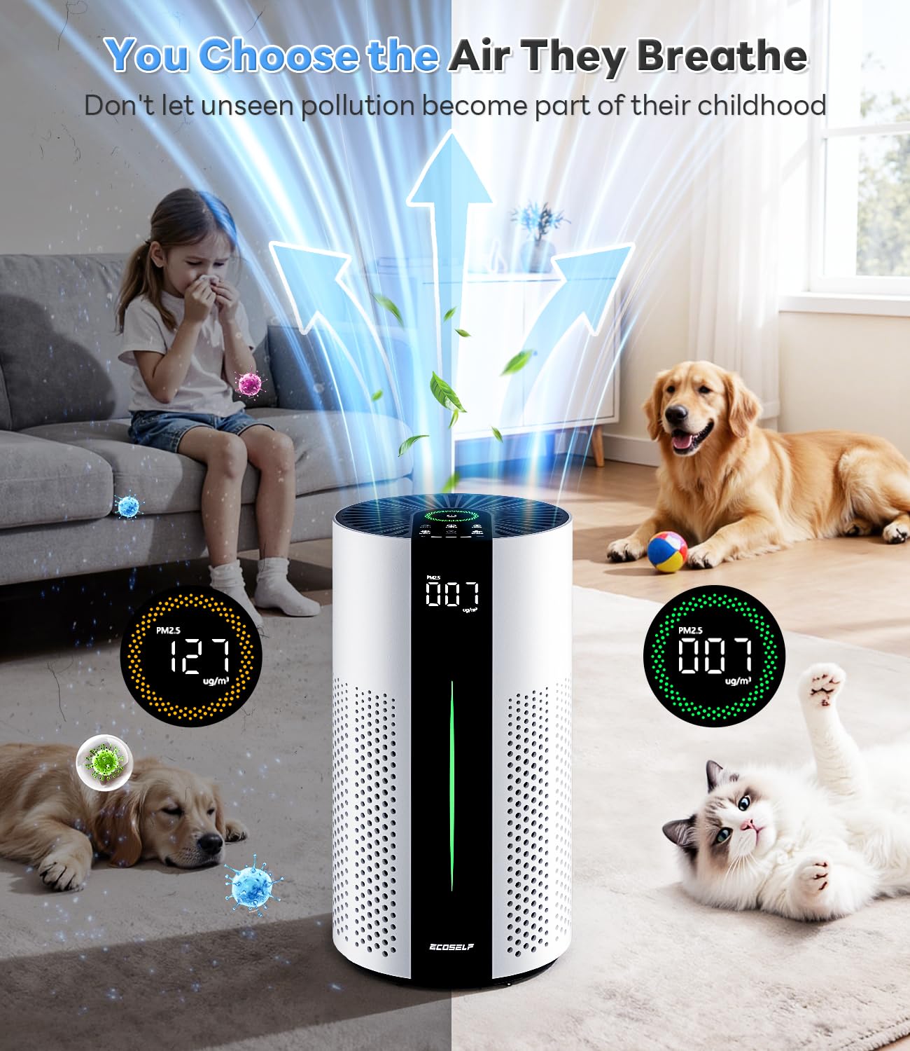 ECOSELF Air Purifiers for Home, Air Purifiers for Bedroom 360° Air Intake with Smart Auto Mode, HEPA Air Purifier, Air Cleaner for Smoke PoIIen Pet Dander