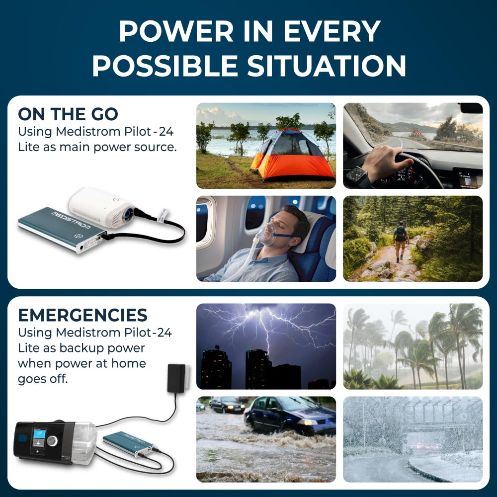 Bundle: Medistrom Pilot 24 Lite with 3 Pack Travel CPAP Wipes - 95Wh CPAP Battery Backup Power Supply for CPAP Machine - Camping Power Bank - Lightweight Portable Battery - TSA Approved CPAP Battery