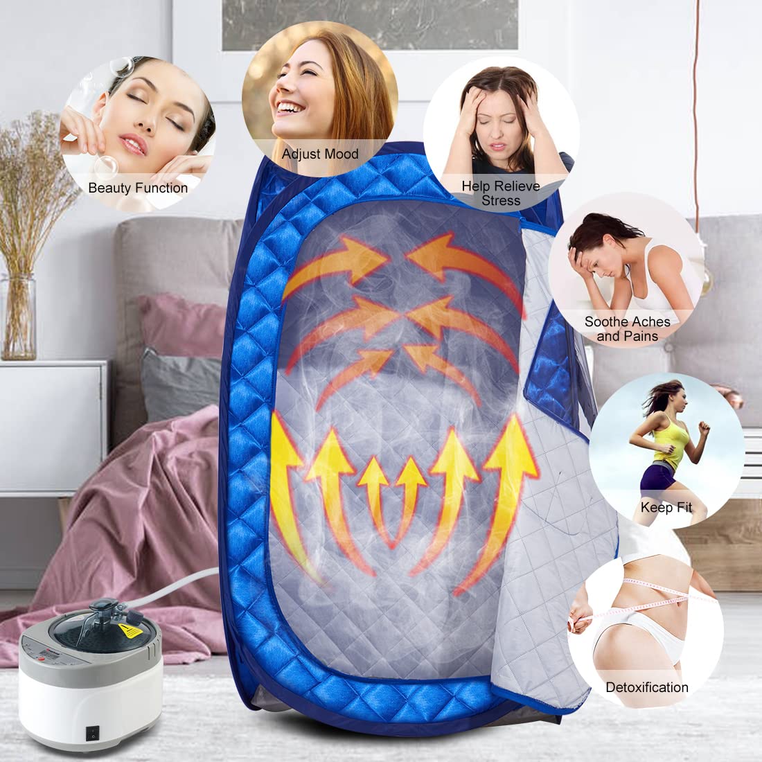 Smartmak Portable Steam Sauna Set, Foldable One Person SPA Tent with 4L Larger Steamer,Remote Control, Weight Loss&Detox- Blue