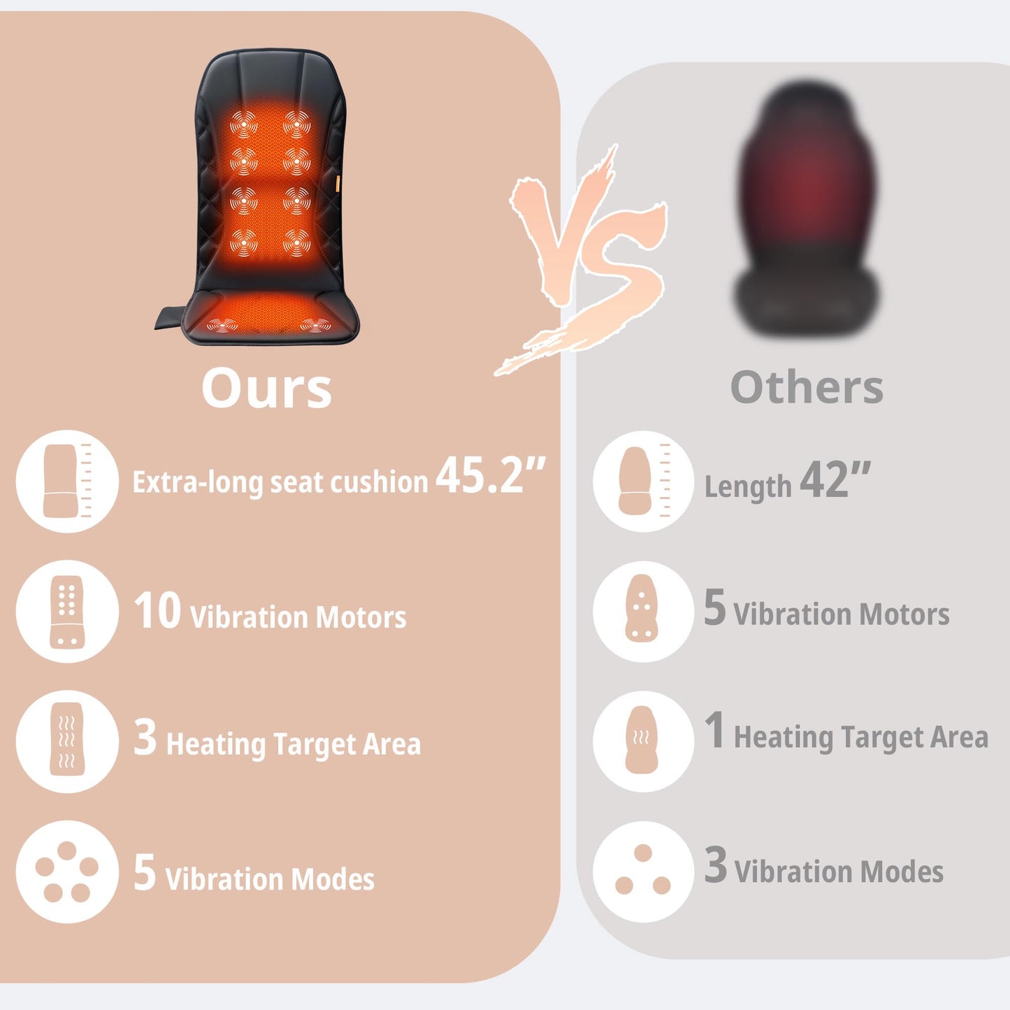 CARSHION Upgraded Length Back Massager with Heat,10 Vibration Massage Seat Cushion for Home,Heated Seat Cover Cushion for Pain Relief