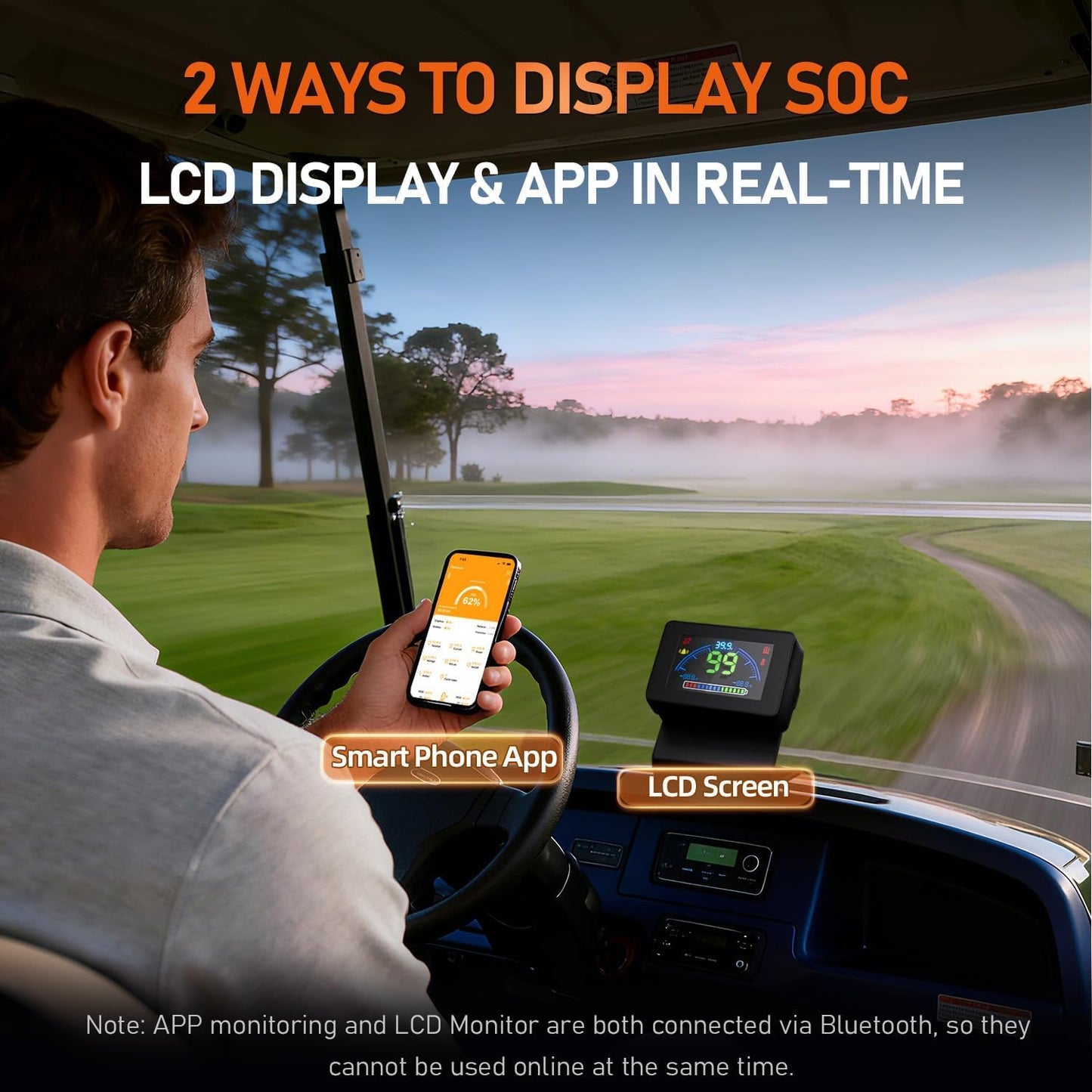 36V Lithium Golf Cart Battery, 36 Volt 105Ah LiFePO4 Battery with a 200A Smart BMS, LCD Display & APP Monitor, 25A Fast Charger, Max 7.68kW Power Output, Perfect for Golf Carts