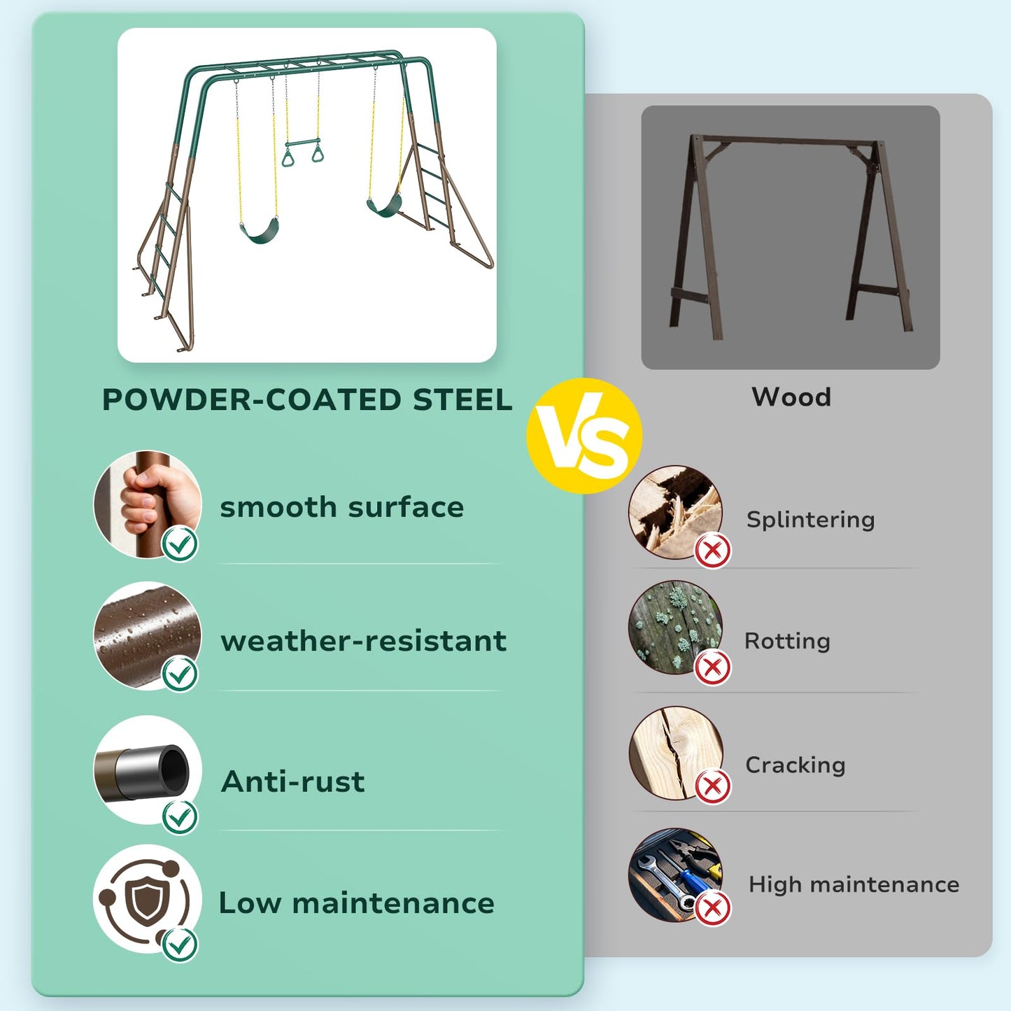 Hapfan Swing Sets for Backyard with Monkey Bars, 2 Belt Swings & Trapeze Bar- Heavy Duty Metal Outdoor Playground Sets for Kids, Backyard Playset (Patent Pending)