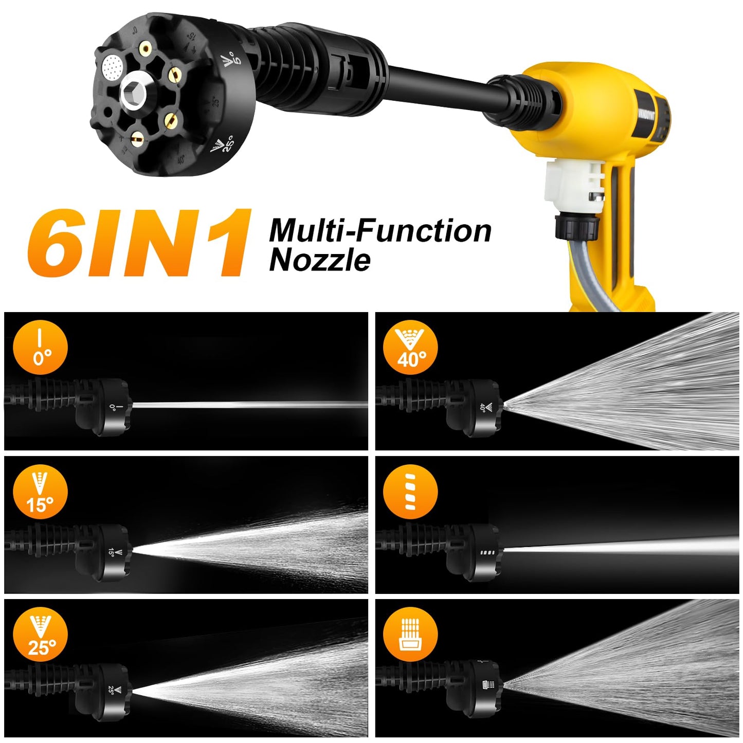 Cordless Pressure Washer with Faucet & Garden Hose Connector, 2 X 5.0AH Batteries, 2000PSI MAX Portable Pressure Washer with Brushless Motor, 4 Speed Adjustment LCD Touch Screen, 6-in-1 Nozzle