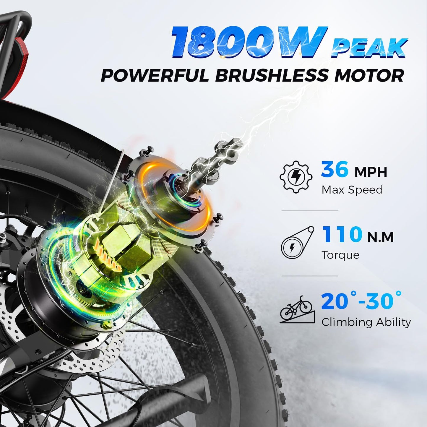 M1 Electric Bike for Adults with 1800W Peak Motor, 26'' x 4.0'' Fat Tire Electric Bike, 48V 17.5Ah Battery, 85 Miles Electric Mountain Bike, 36MPH 7 Speed Electric Bicycle with Front and Rear Baskets