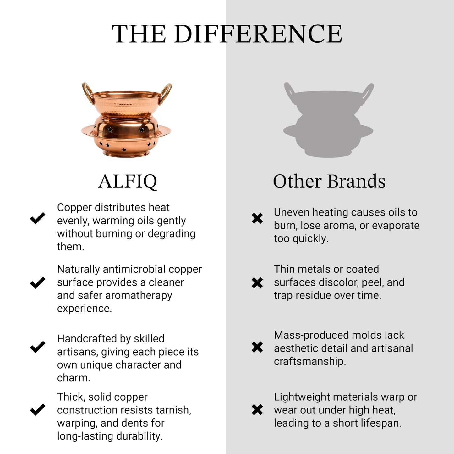 ALFIQ Solid Copper Oil Warmer Pot Set, Ayurvedic Massage Bowl with Stand for Spa & Aromatherapy, Handcrafted Hammered Finish, Premium Essential Oil Heater for Abhyanga, 100% Pure Copper