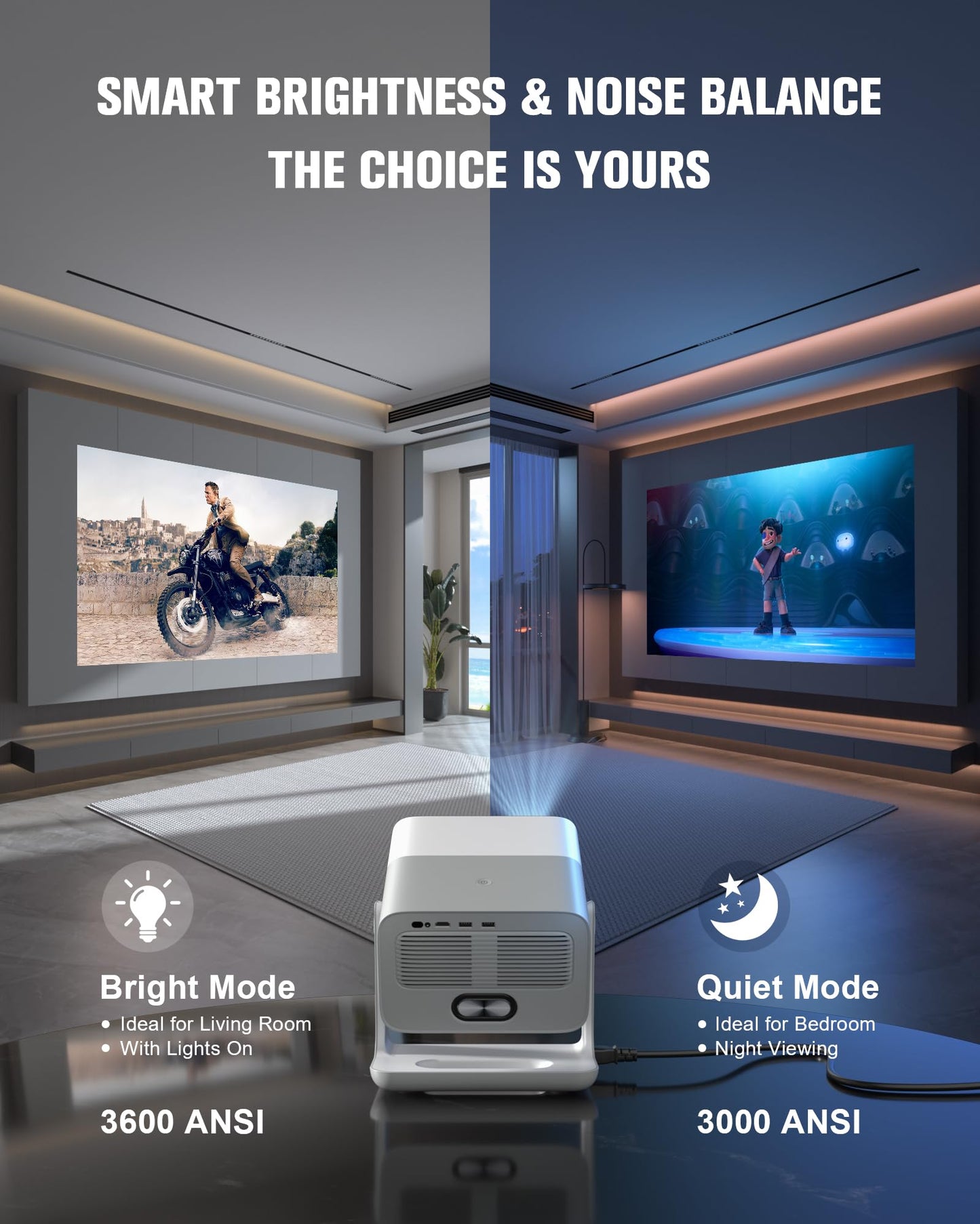 【3000 ANSI Official Licensed Google TV】4K Smart Projector with WiFi and Bluetooth, VOPLLS Outdoor Projectors with Dolby/Auto Focus, Portable Movie Phone Wireless Gaming Wifi Proyector for Bedroom/Home