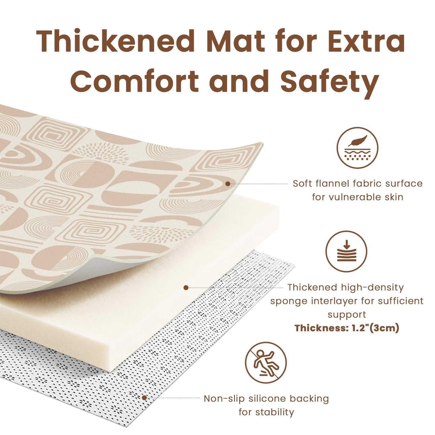 Omedecal 59"×71" Baby Play Mat for Floor & Playpen, 1.2" Thick High-Density Foam Nursery Mat for Tummy Time, Soft Plush Carpet with Non-Slip Bottom for Infant Toddler Baby Crawling & Playing (Khaki)