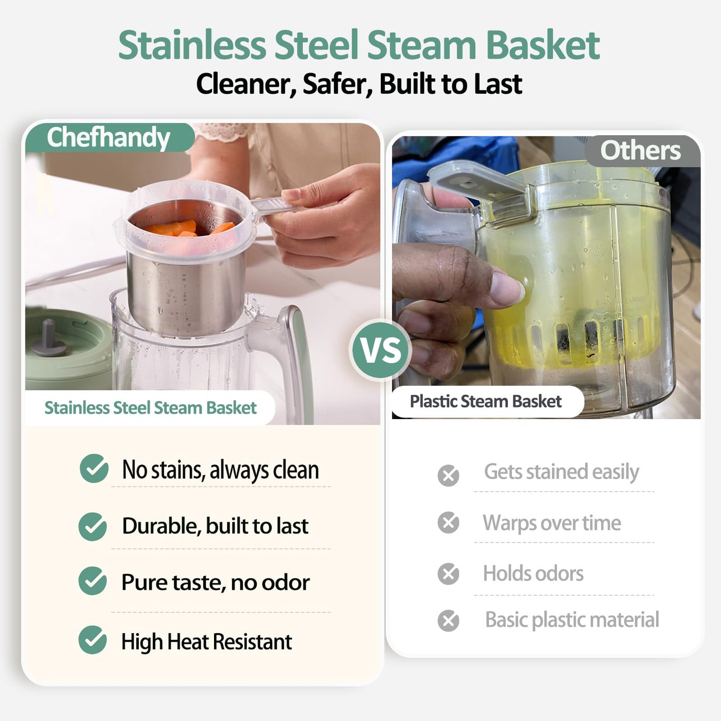 Chefhandy Baby Food Maker with Stainless Steel Steam Basket | 5-in-1 Baby Food Processor, Steamer & Blender for Homemade Baby Food, BPA-Free, 6 Reusable Pouches, Ideal for Newborns & Infants, Green