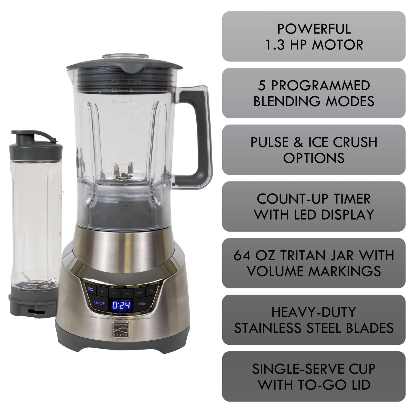 Kenmore Elite Countertop Blender – Electric Mixer for Smoothies, Ice Crush & Pulse Function, Heavy Duty Pitcher, Kitchen Appliance, Dishwasher-Safe Jar