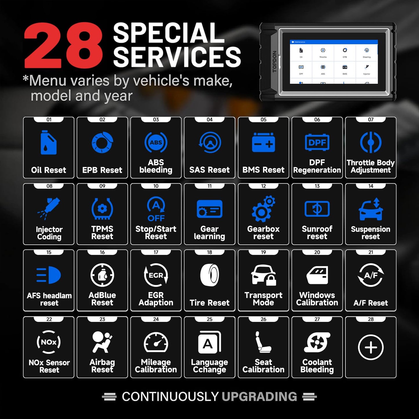 TOPDON AD800BT 2 OBD2 Scanner, 2026 Bidirectional Scan Tool, Function as AD900 Lite AD Pro, All System Automotive Diagnostic Scanner, Active Test, 28+ Reset Service, FCA Autoauth, 2 Years Free Update