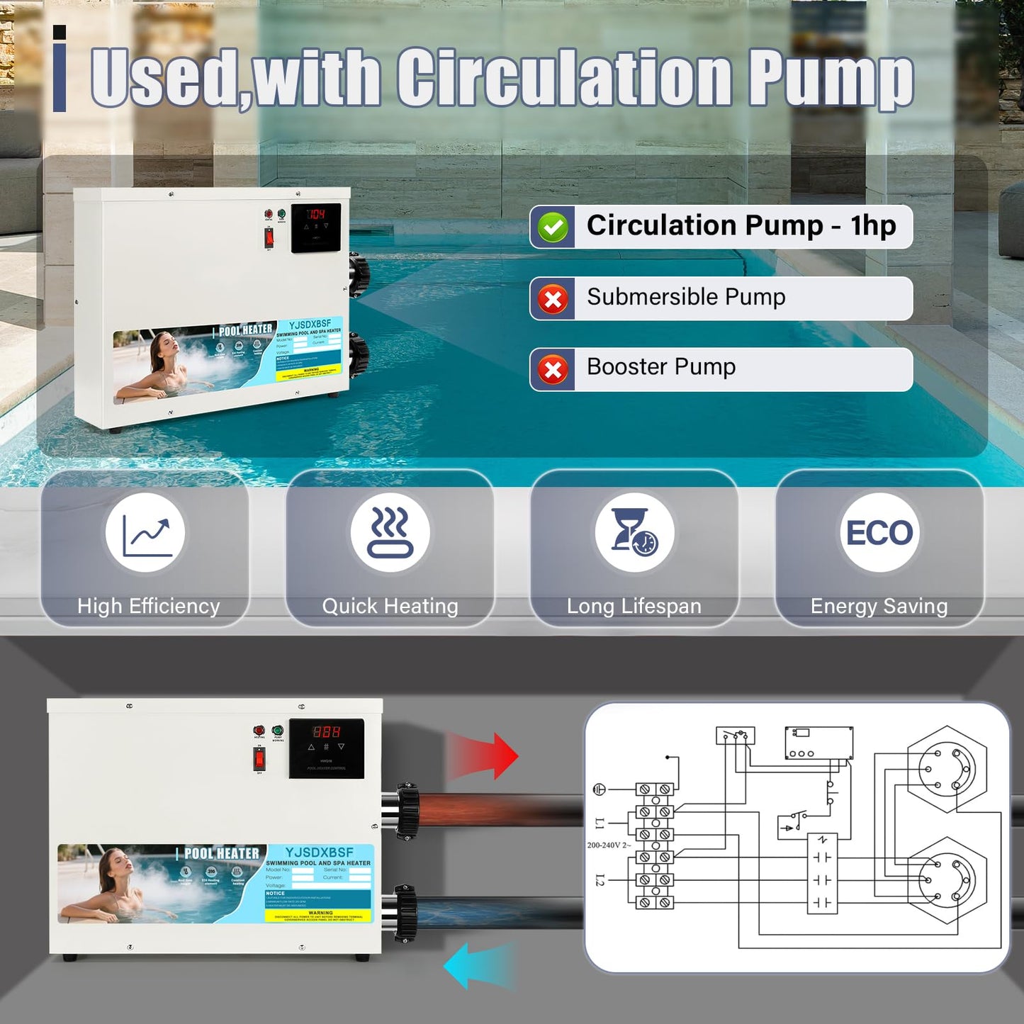 11KW 220V-240V Pool Heater for Above Ground Pools, Hot Tubs & Spas