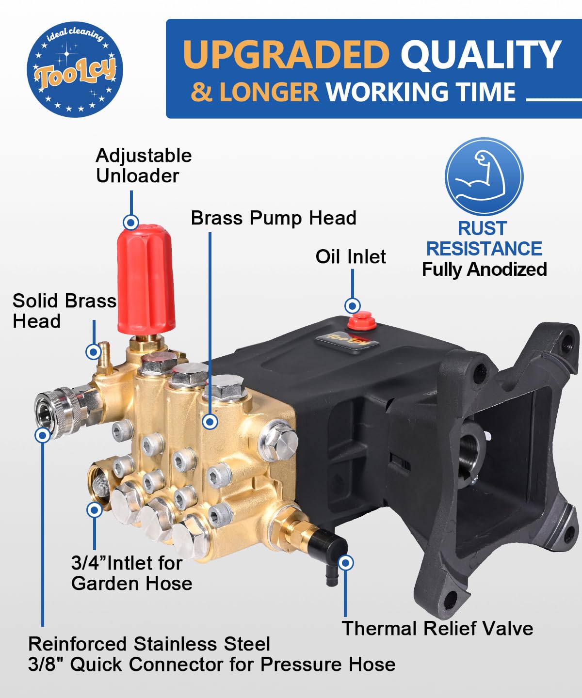 TOOLCY Pressure Washer Pump Max 4400 PSI 4.2 GPM, 1" Shaft Horizontal Gas Power Washer Pump Replacement, Direct Drive Triplex Plunger Replacement Pump with Pressure Adjustment Unloader, 5 Nozzle Tips