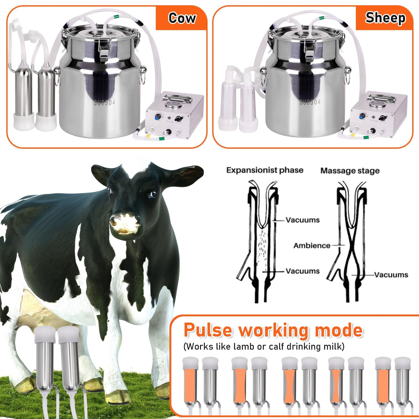 PKNYBZN 8L Milking Machine, Adjustable Suction Pulsation Vacuum Electric Milker, 2-in-1 Milking Machine with 304 Stainless Steel Buckets for Cows and Goats
