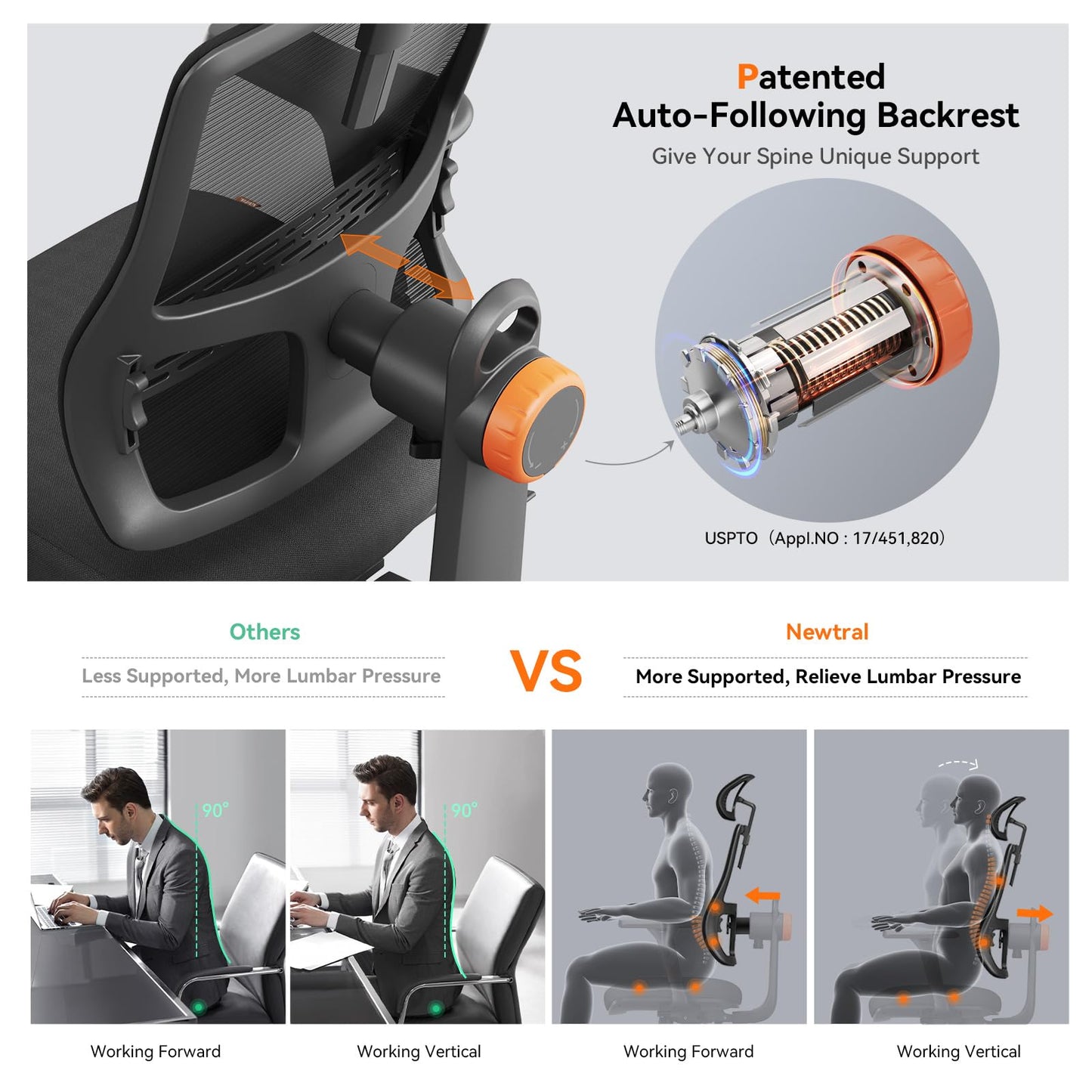 Newtral Ergonomic Home Office Chair, High Back Desk Chair with Unique Adaptive Lumbar Support, Adjustable Headrest, Seat Depth Adjustment, 96°-126° Tilt Function, Adjustable Armrest Recliner