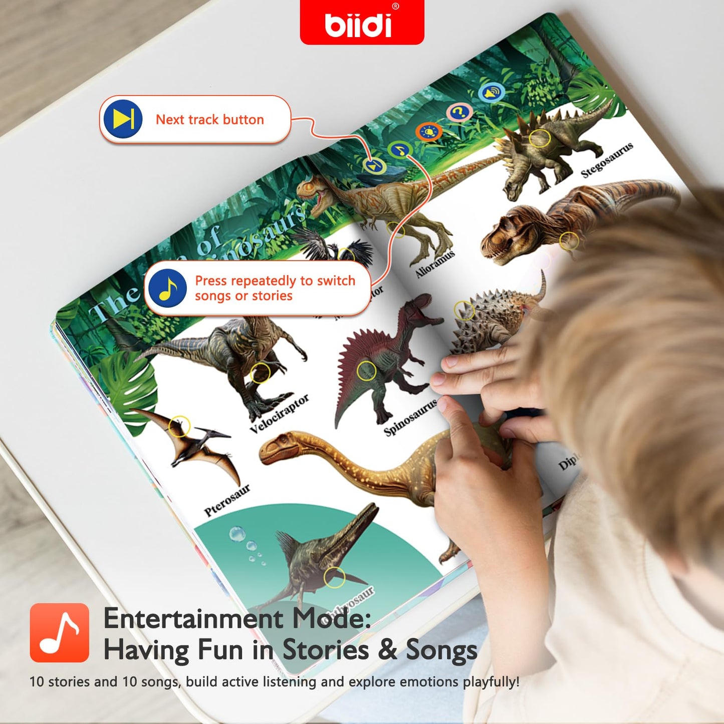 English Interactive Sound Book for Toddler3-5,Talking Activity Book,Educational Learning Toys for Boys Girls, Birthday Gifts for Kid Age 3 4 5 6 Year Old,Sensory Autism Toys,171 Animal,600+Sounds