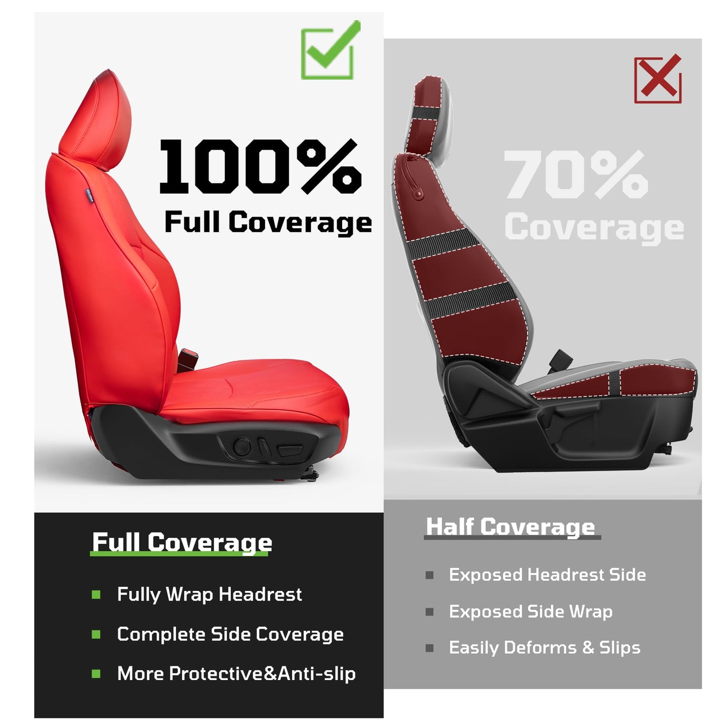 Fit for Toyota 4Runner 2010-2024(5th) Car Seat Covers,Custom Automotive Seat Covers Full Set-Front,Second & Third Car Seat Protector,Luxury Leather Seat Covers for SUV (3-Row,7 Seats Model Only-Red)