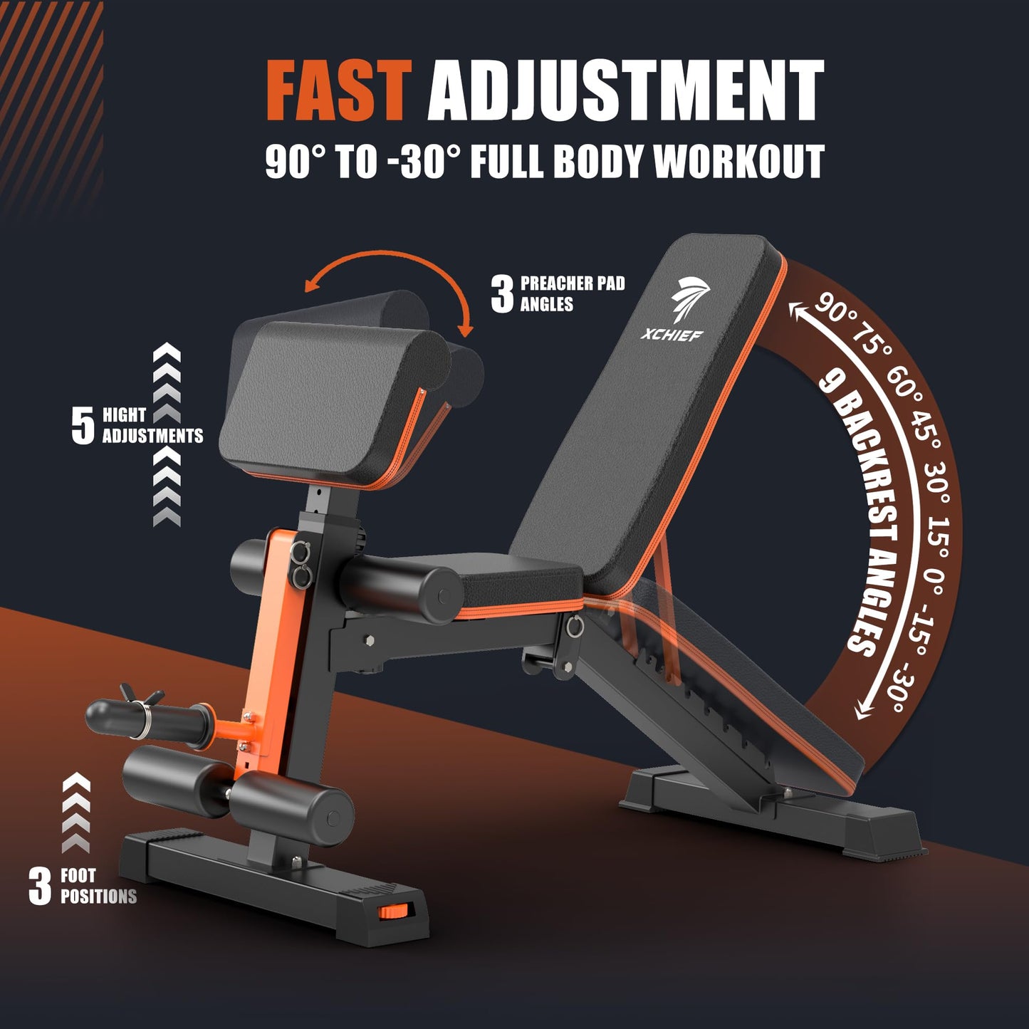 XCHIEF Adjustable Weight Bench - 1000LBS Capacity Heavy Duty Foldable Workout Bench for Full Body Exercise, Flat/Incline/Decline, Bench Press for Home Gym with Preacher Pad & Leg Extension