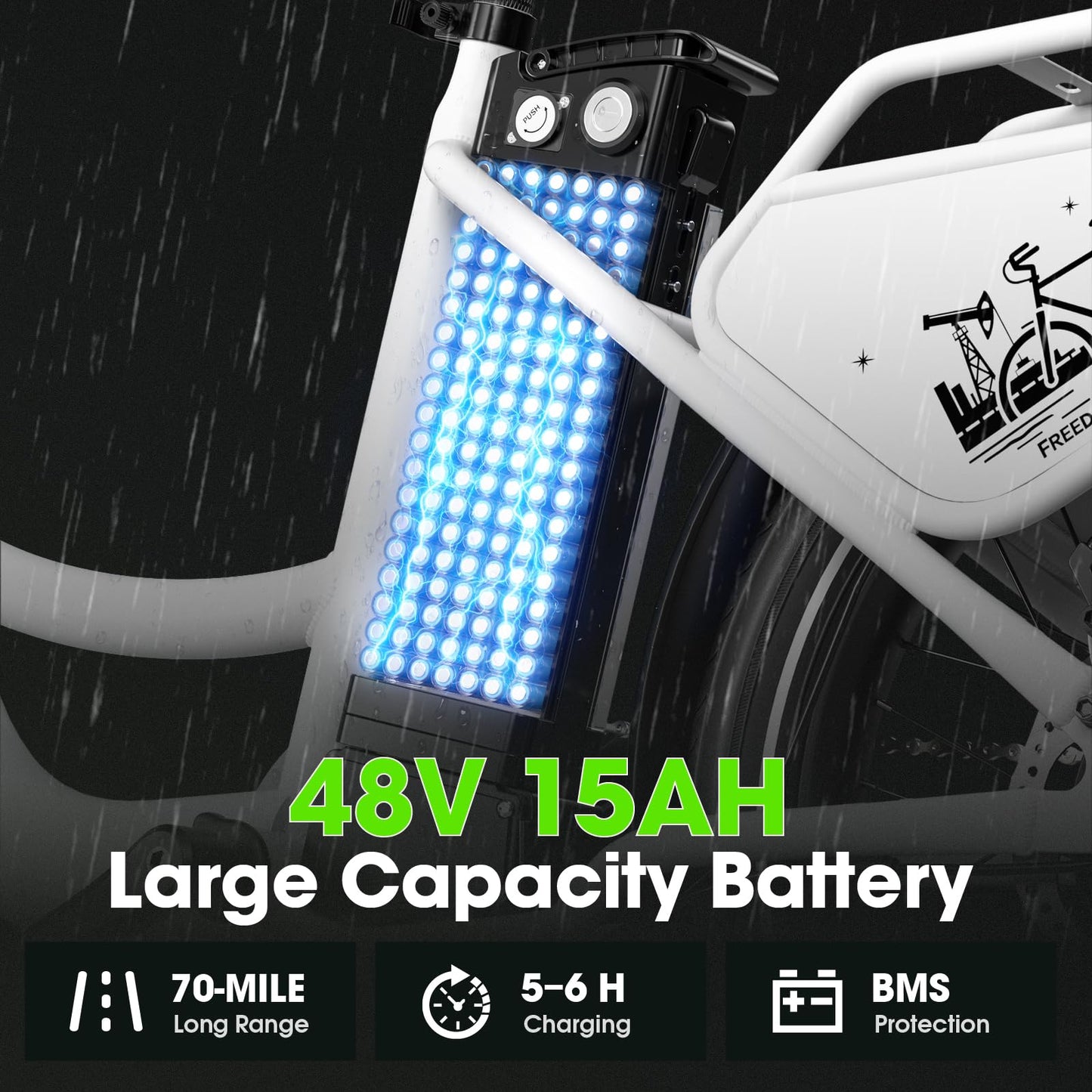 Electric Bike for Adults - 1000W Peak Motor Ebike with 48V 15Ah Removable Battery, 20" Fat Tire | 7-Speed | Step-Thru Commuter Electric Bike, 24 MPH Max Speed | 70 Miles Range | Adult Electric Bicycle