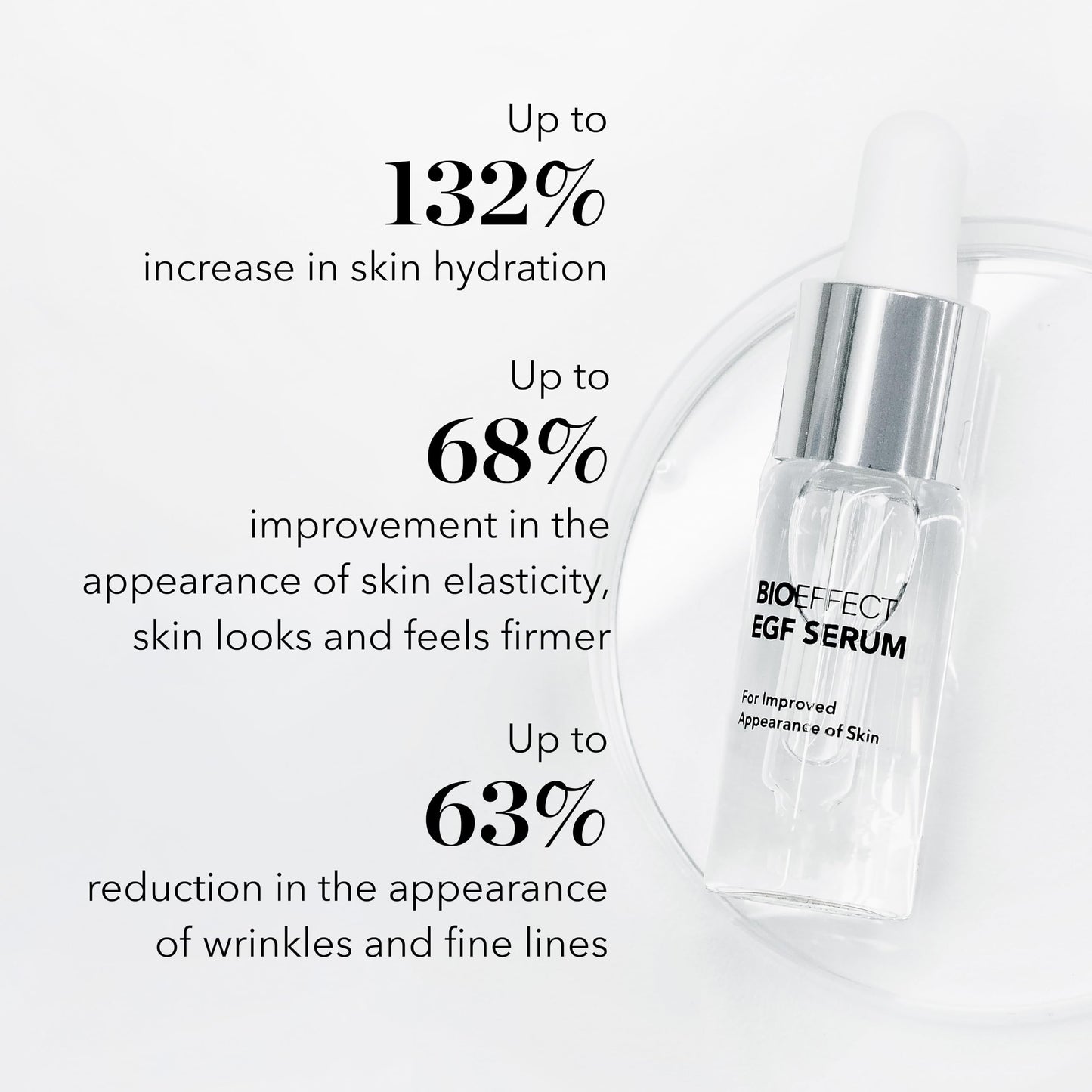 BIOEFFECT EGF Serum | Epidermal Growth Factor + Hyaluronic Acid | Age-Defying Face Treatment for Fine Lines & Wrinkles, Hydration & Firmness, 20 mL / 0.68 oz