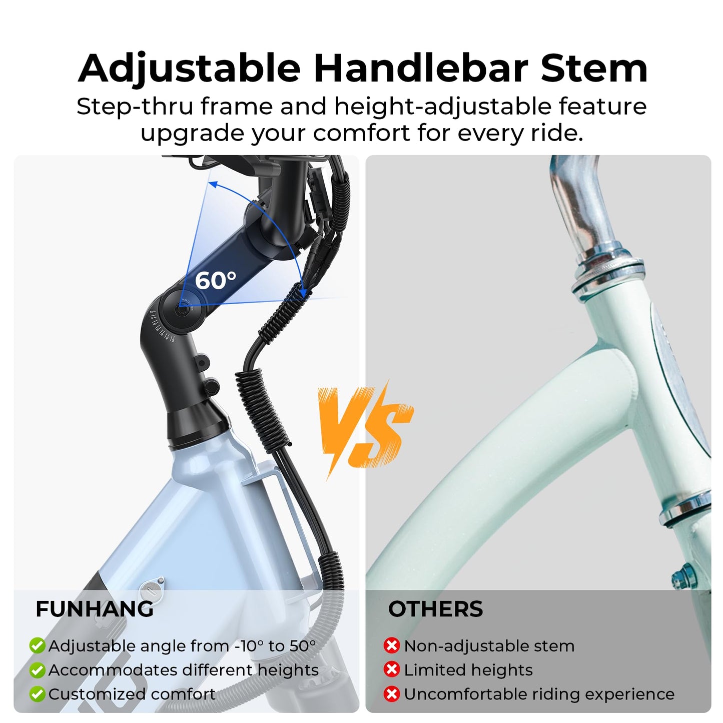 Funhang Electric Bike for Adults, 1000W Peak Ebike, 50Miles 21.7MPH Step Thru Electric Bicycle, 26" Commuter E Bikes with 48V Built-in Removable Battery, Adjustable Stem, 7-Speed, UL 2849 Certified