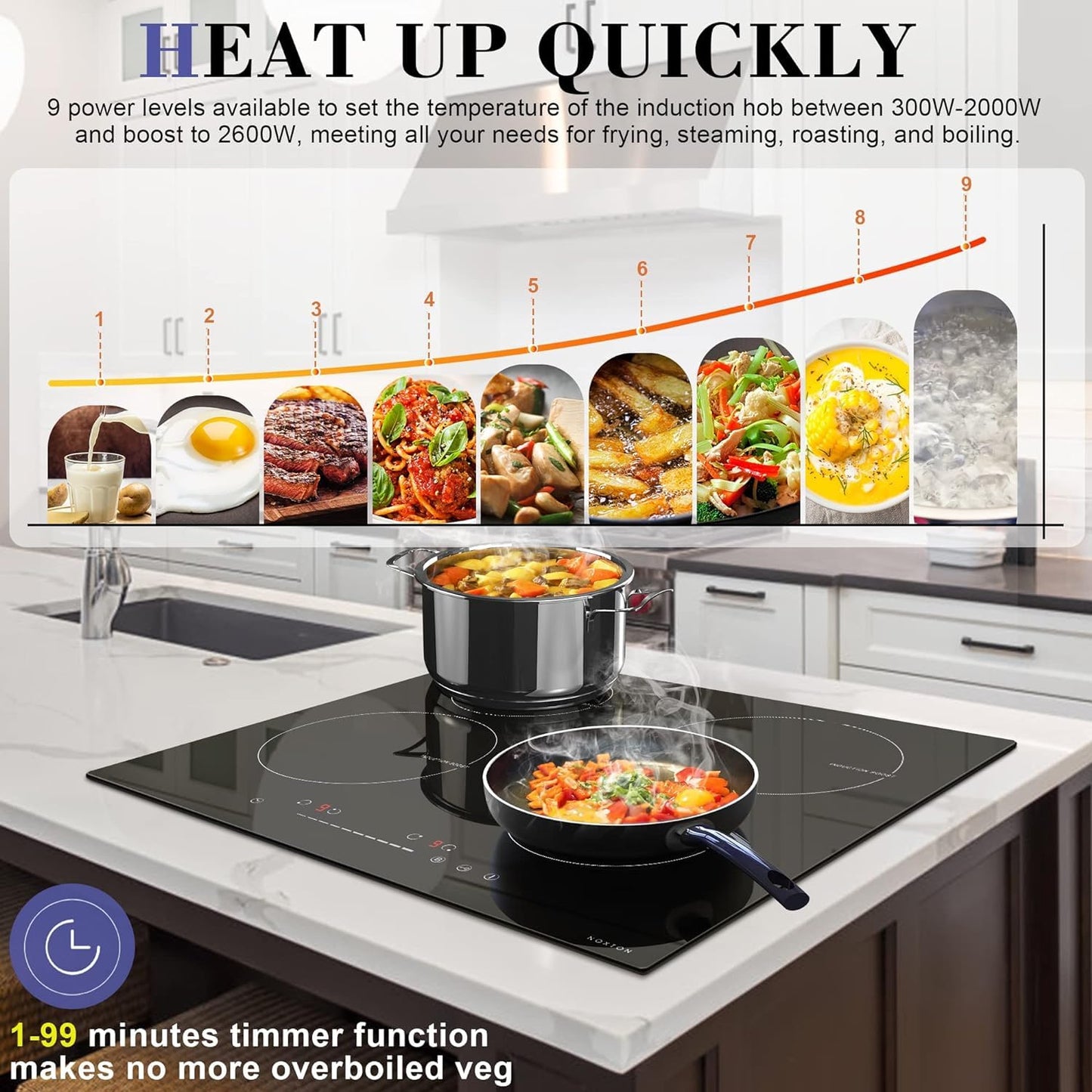 Noxton Induction Cooktop 4 Burners, 24 Inch Induction Stove Slide Touch Control, 9 Power Level, Fast Heating Boost Function, Timer, Safe Lock, Built-in Electric Cooktop, 8200W, 220~240v Hard Wire