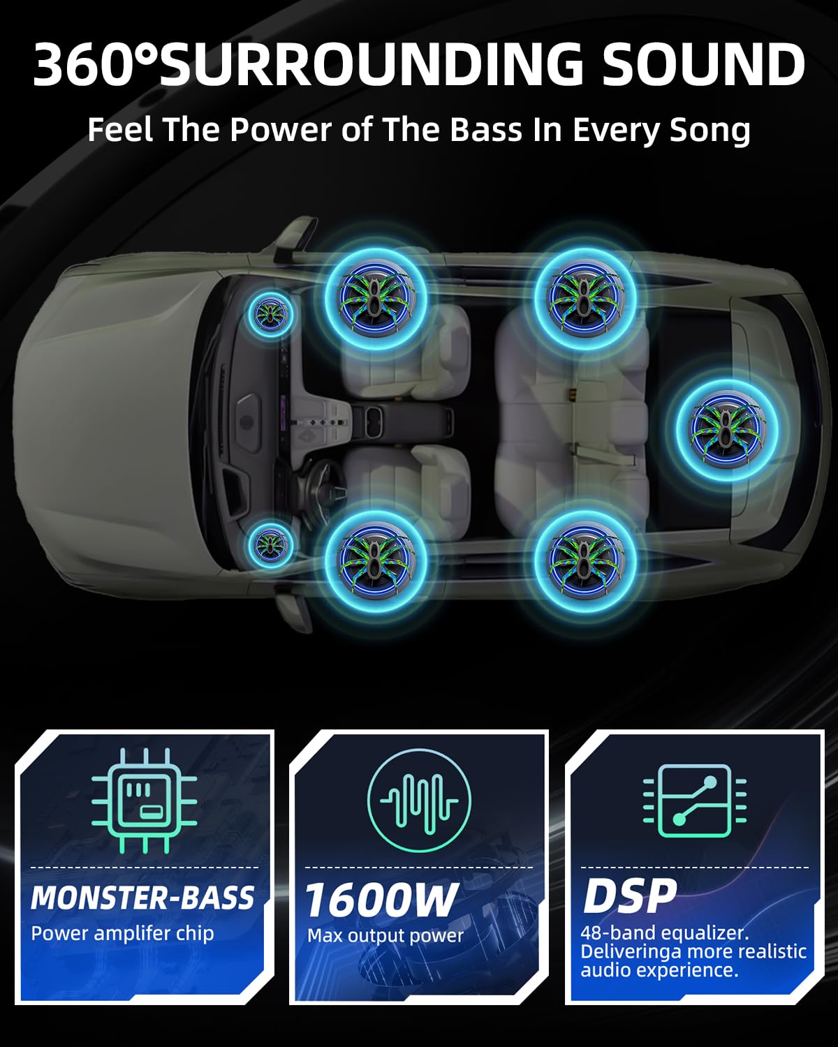 TZGBASS 2026 Upgraded 1600W Slim Underseat Car Subwoofer and Amp Package with RGB Beat-Synced Light, Built-in Class D Amp, Subsonic Deep Bass, Under Seat Subwoofer for Truck SUV Jeep