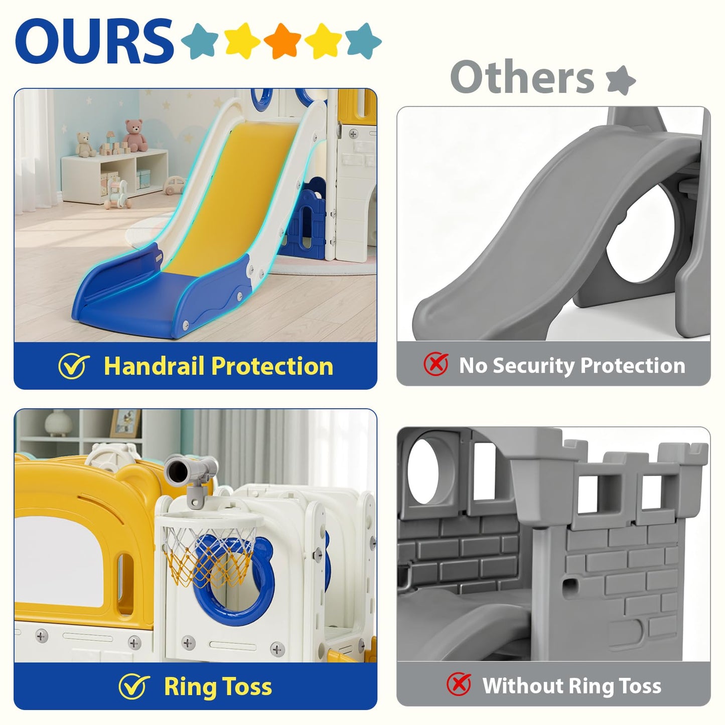 Arlopu 10-in-1 Large Toddler Slide Set, Kids Slide Climber Playset with Drawing Board, Basketball Hoop, Sturdy Baby Playground, Indoor Outdoor Playhouse for Boys and Girls Upgraded (Yellow & Blue)