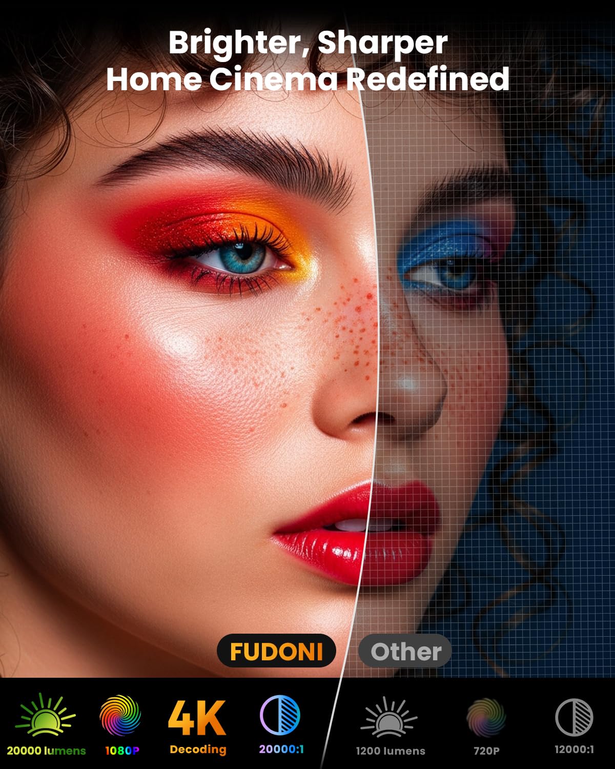 [Built-in Apps/Dolby Audio] FUDONI Smart Projector with WiFi 6 and Bluetooth, 1080P Full HD Projector with Netflix/ Prime Video/Youtube, Zoom Correction, Movie Proyector for Home & Outdoor
