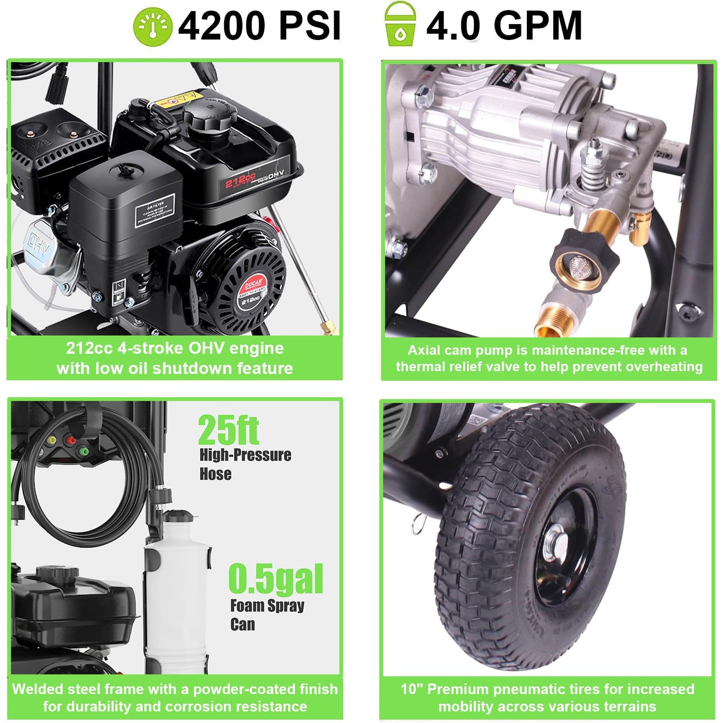 Imdot Gas Pressure Washer 4200PSI 4.0GPM Commercial Power Washer Gas Powered with 212CC Engine, 5 Tips, 25ft Hose, Soap Tank, Powerwashers for Home Cars, Black