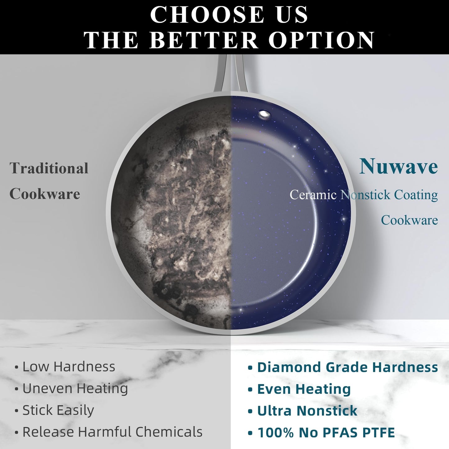 Nuwave 9pc Cookware Set Healthy Duralon Blue Ceramic Nonstick Coated, Diamond Infused Scratch-Resistant, PFAS Free, Oven Safe, Induction Ready & Evenly Heats, Tempered Glass Lids & Stay-Cool Handle
