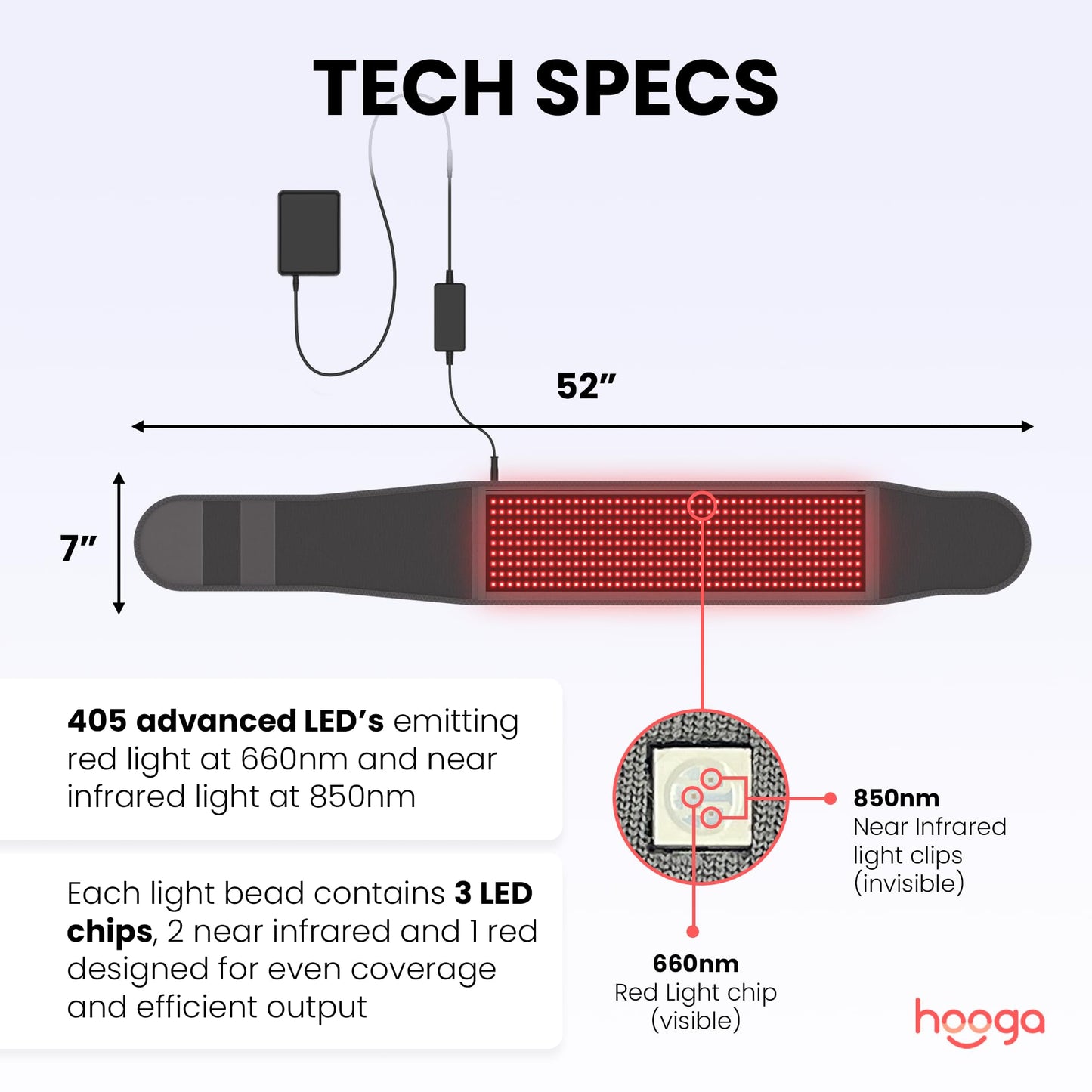 hooga Red Light Therapy Wrap, Infrared Light Belt with 405 High-Efficiency LEDs, Red & Near-Infrared LED Device for Back, Neck, Shoulder, Waist, Wrist, for Men and Women