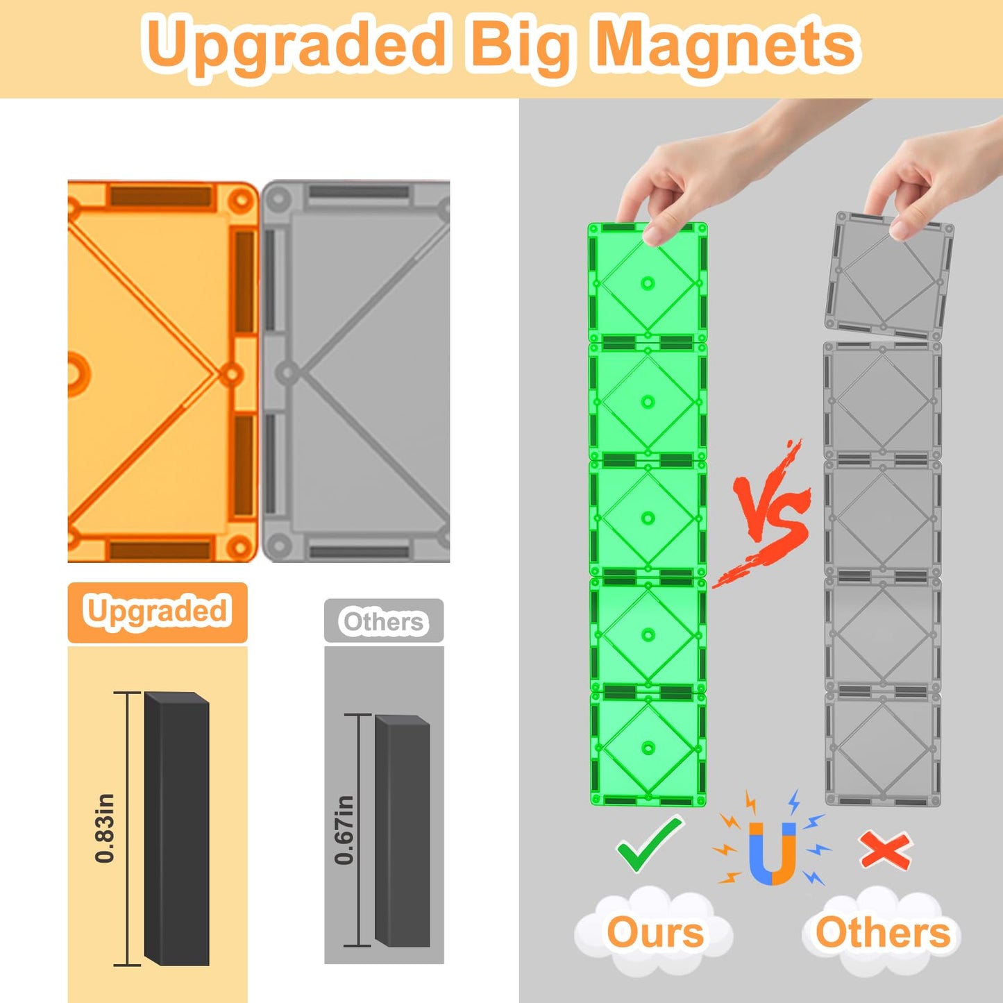 Soyee 102PCS Magnetic Tiles Building Blocks Stem Toys for 3+ Year Old Boys Girls Montessori Toys Toddler Kids Gifts Parents Approved Sensory Toys