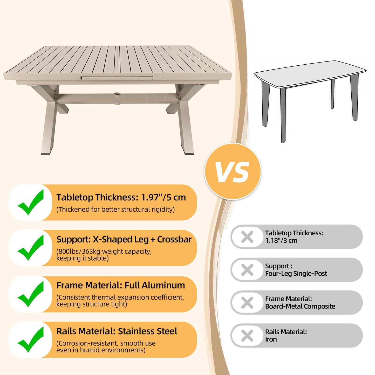 Vmopu 83'' × 32'' Extendable Outdoor Dining Table for 6-8, Aluminum Frame with Umbrella Hole for Patio, Garden, Backyard, Deck, Poolside (Milk Coffee)