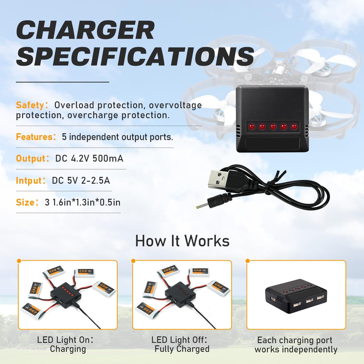 VICMILE 3.7V Lipo Battery 450mAh High Capacity 25C RC Molex Drone Battery with 5-in-1 Charger for SYMA Q11 AT-96 TR-C385 TR-P51 TR-F22 H99W H31 H6C H98 Holy Stone HS170G HS170 HS170C HS230 Quadcopter
