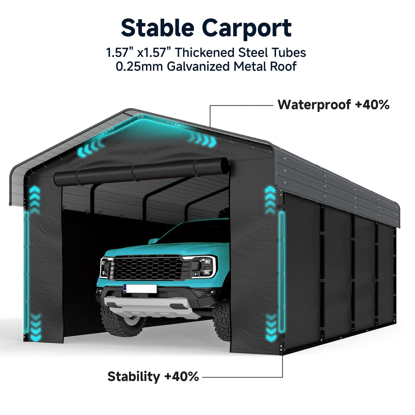 12x20FT Heavy Duty Metal Carport, Outdoor Carport with Galvanized Steel Frame and Roof, Multi-Use Car Garage Shelter with Removable Sidewalls, Enclosed for Cars, Pickup, Tractors, Tools, Gray