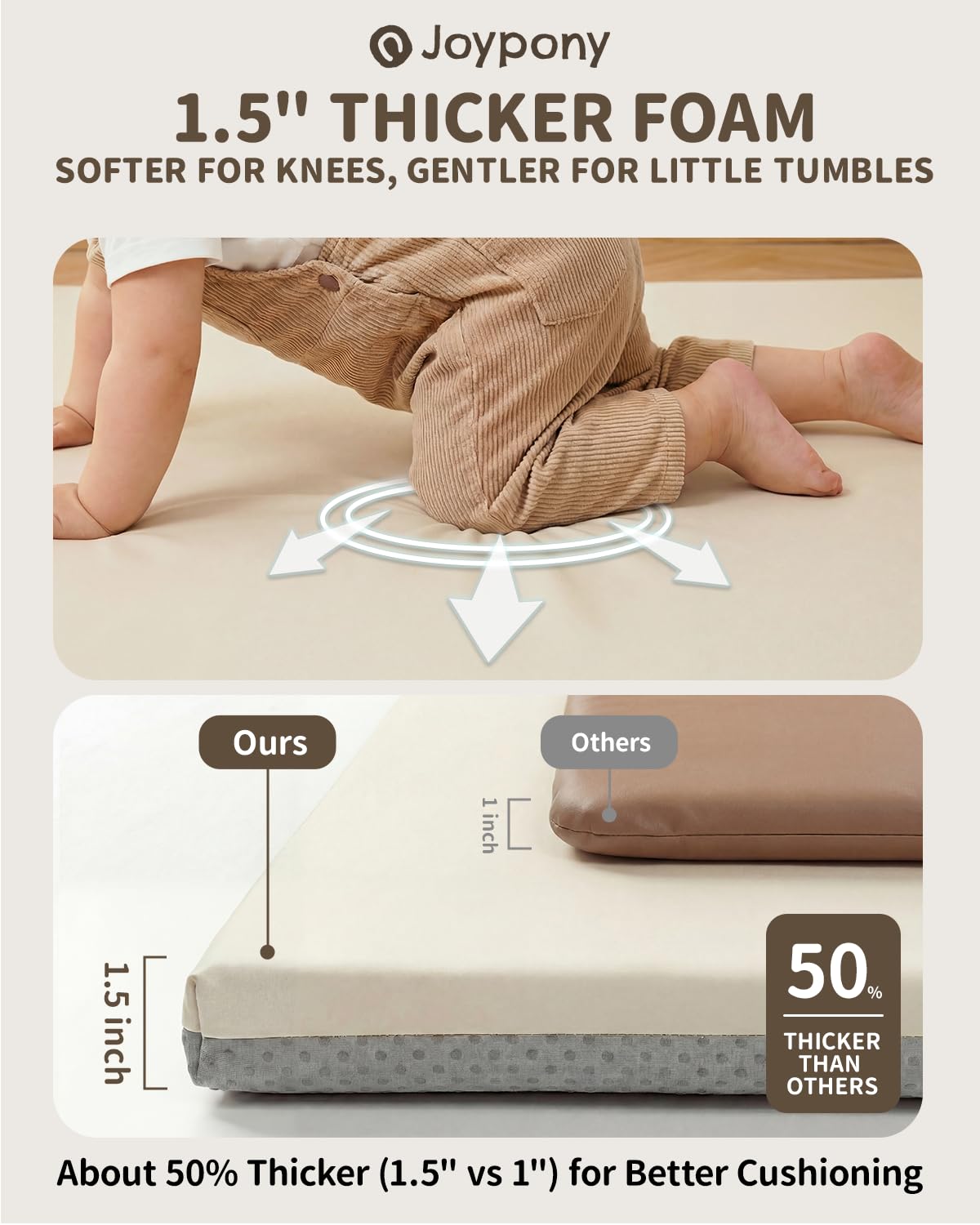 Joypony Baby Play Mat for Floor 50x50, 1.5” Thick Vegan Leather Crawling Mat with Removable Cover, Waterproof Playpen Mat for Infants and Toddlers, Wipe-Clean Kids Playmat, Cream