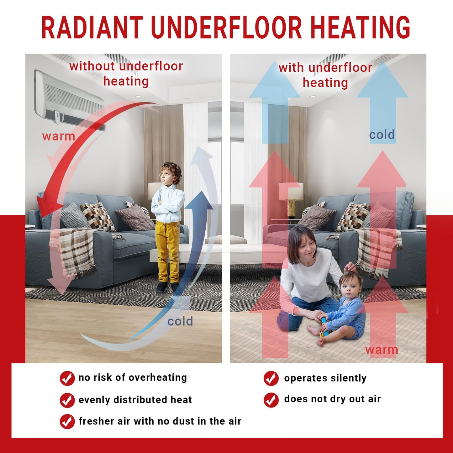 VineHeat Radiant Floor Heating System 80 sq ft | Underfloor Heating Wire Easy to Install | Safe and Quiet Heated Floor Mat with Long Lasting Heat, 120V (*Thermostat Sold Separately*)