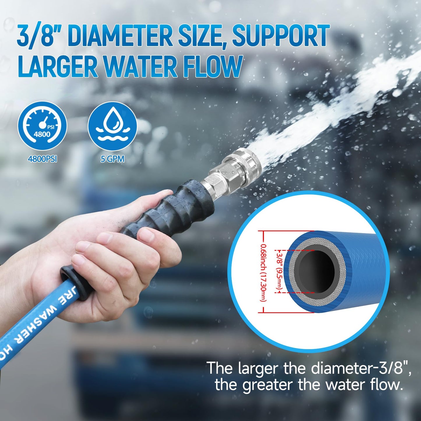 TUTULUCK 3/8" Pressure Washer Hose 100ft – 4800 PSI Commercial-Grade Steel Braided Heavy Duty Power Washer Hose for Hot & Cold Water, with 2 M22 14mm Adapters
