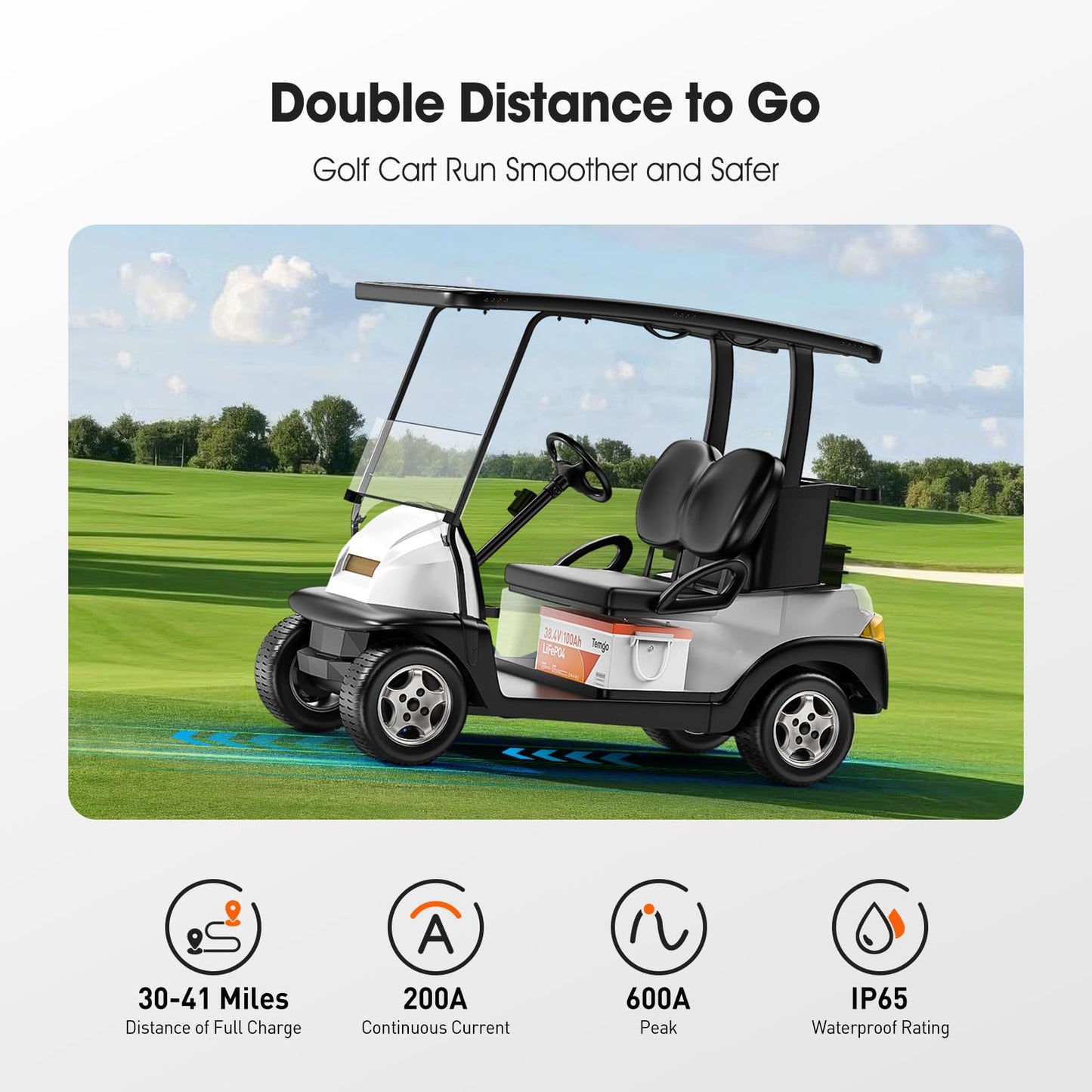 36V (38.4V) 100Ah LiFePO4 Lithium Golf Cart Battery, Built-in 200A BMS, Complete Upgrade Kit with Charger, LCD Display, Voltage Converter, Retention Strap & App, 5000+ Cycles