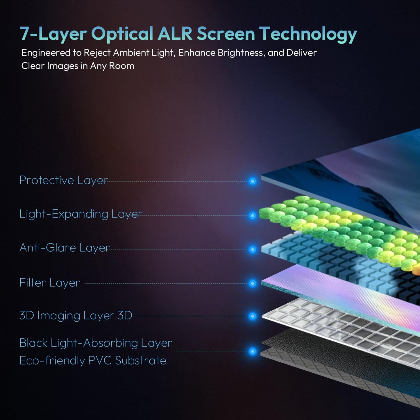 NothingProjector Motorized ALR Screen for Ultra Short Throw Projector, 85% Ambient Light Rejecting, 100 inch, Floor Rising, 4K/8K UHD, Active 3D, Anti Daylight, Electric Retractable Automatic NothPJ