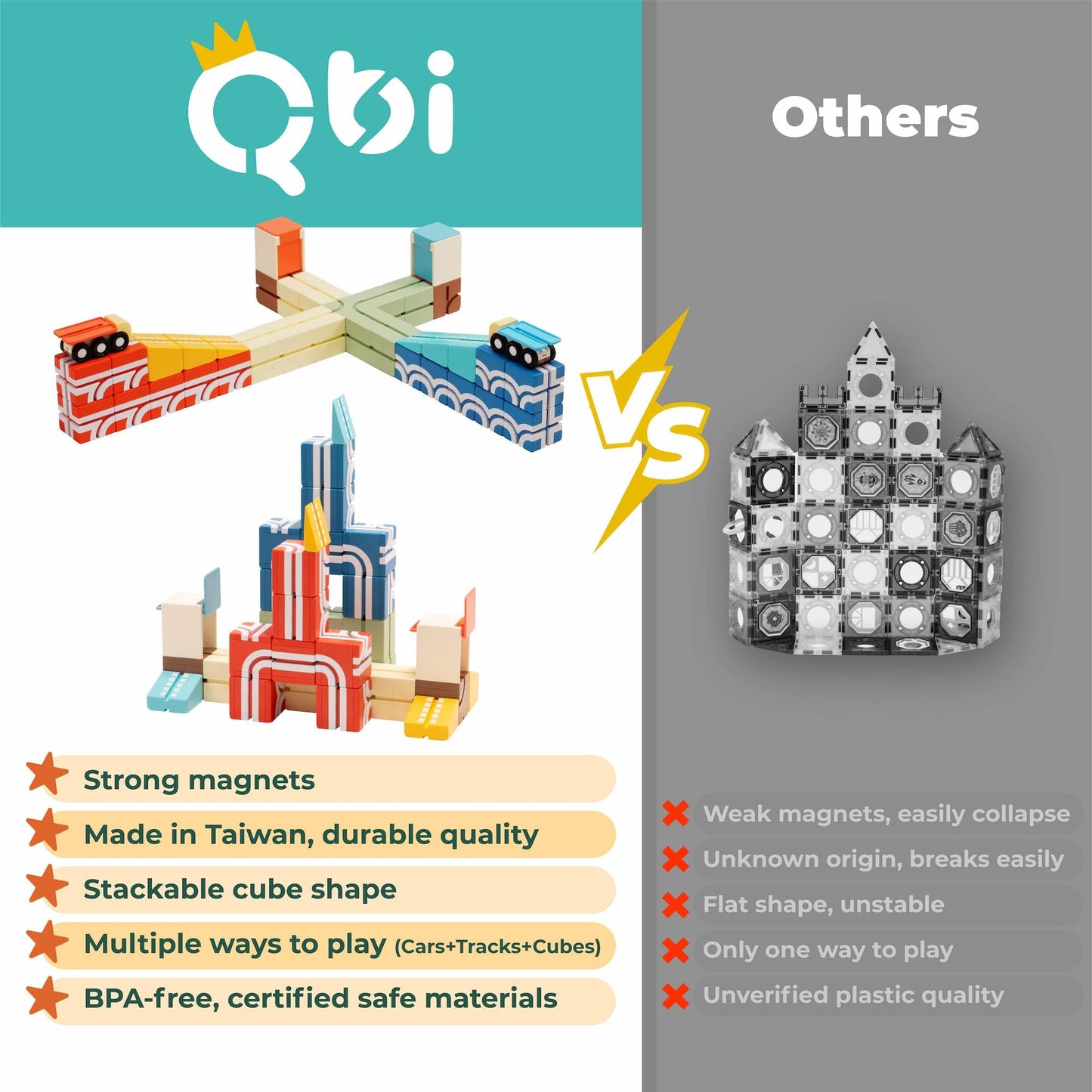 QBI STEM All-in-1 Toy Set with 6 Cars & Fruit Tiles | Open Ended Educational Sensory Magnet Cubes | Montessori Toys, Magnetic Building Blocks for Boys & Girls (68 Pieces)
