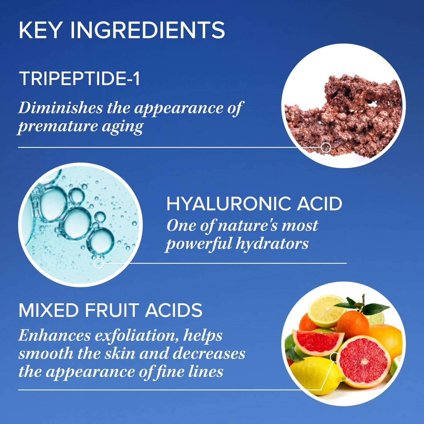 IS CLINICAL Youth Complex, An Anti-aging, Formula Boosts Collagen and Elastin Production Anti-wrinkle and Firms Skin