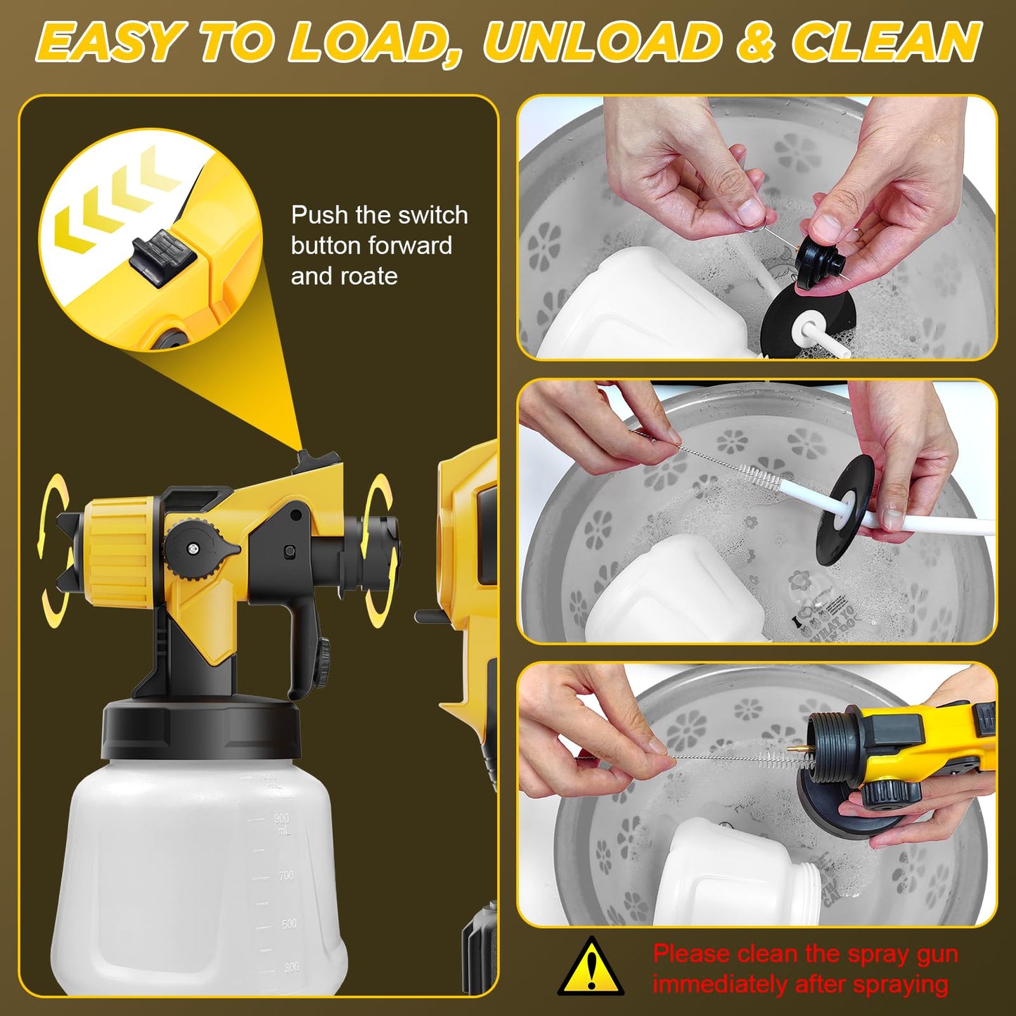 Paint Sprayer, 650W Cordless with 2 X 4.0mAh 21V Battery, 6 Nozzles & 3 Spray Modes, 1000ml Container, Copper Motor Paint Sprayer Gun for House Painting Fence Cabinets Wall