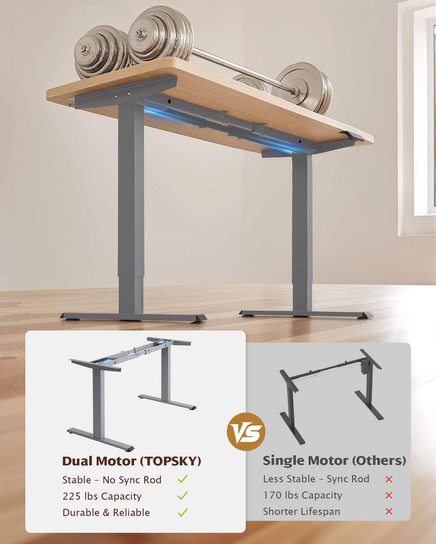 TOPSKY Dual Motor Electric Standing Desk Frame, Height Adjustable Sit Stand Base for Home Office, Fits Table Tops up to 70.8 x 31.5 Inch, 225 lb Capacity (Grey, Without Stand)