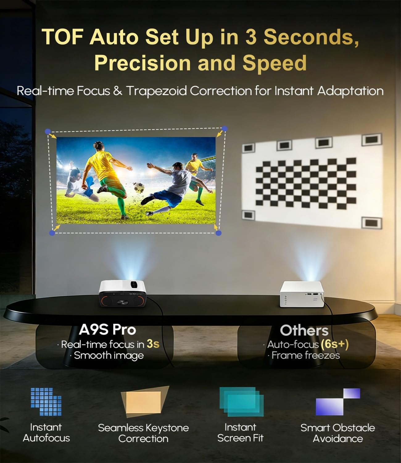 4K Daylight Projector Google TV 2200 ANSI Lumens, HDR10 Smart Home Theater Projector with WiFi6 Bluetooth, TOF Autofocus, Dolby Audio,3-Brightness, HDMI eARC Outdoor Movie Projector