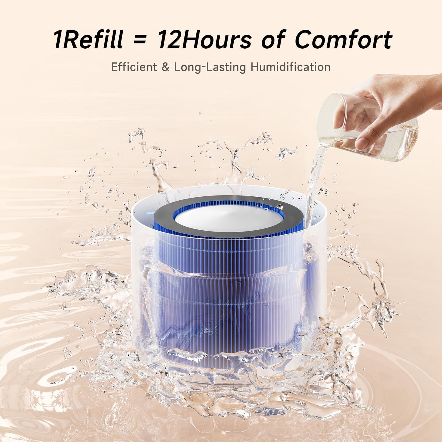 Afloia Humidifier and Air Purifier in One, Air Purifier and Evaporative Humidifier Combo for Home, 24dB Quiet Air Cleaner Remove Pets Dust Dander Hair Allergy Pollen Smoke Smell for Room
