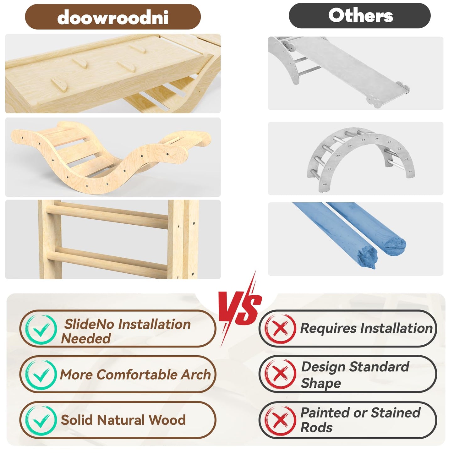 doowroodni Pikler Triangle Set 7in1 Toddler Climbing Toys Indoor Foldable Baby Climbing Toys Wooden Montessori Climbing Set with Arch, Ramp, Ladder for 1-3 Years, Jungle Gym for Kids (Natural)