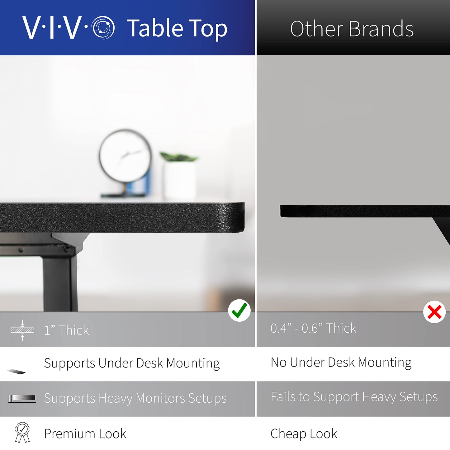 VIVO Electric 71 x 36 in Dual Motor Sit Stand Desk, Memory Height Adjustment, 2B Series, Black Top Black Frame, DESK-KIT-2B7B-36